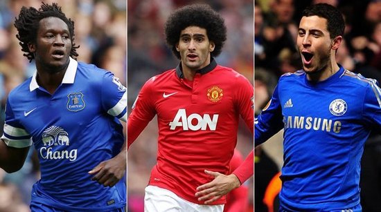 体上形容 体上形容